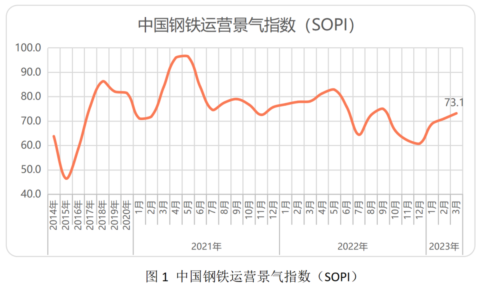 海关总署：一季度中国出口钢材2008.1万吨，同比增53.2%！
